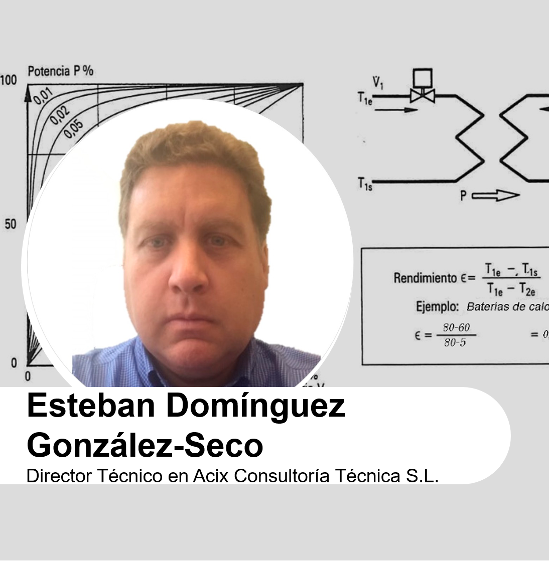 Diseño eficiente de instalaciones de climatización por Esteban Domínguez González-Seco