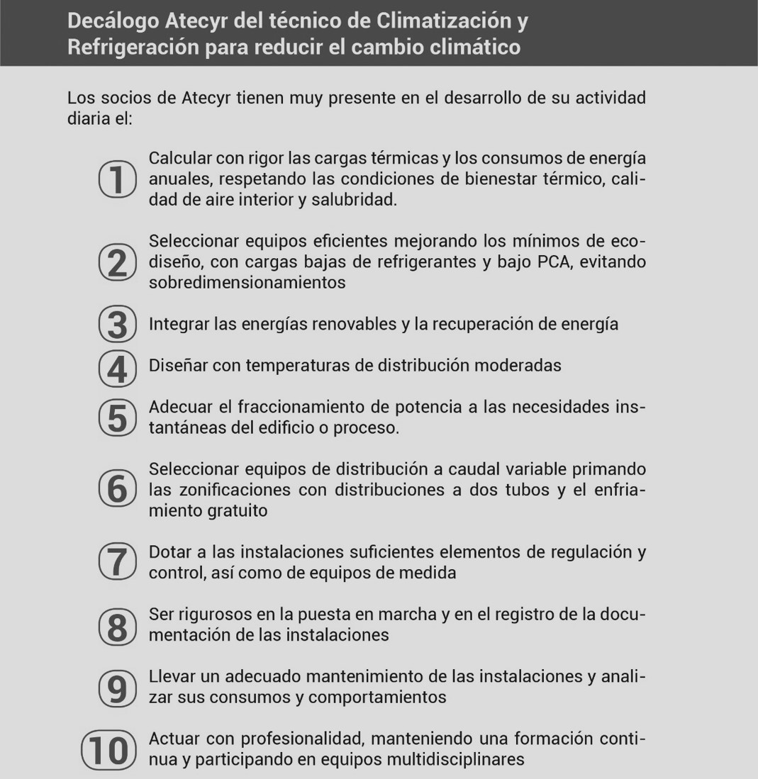Decálogo de Atecyr del Técnico de Climatización y Refrigeración para reducir el cambio climático