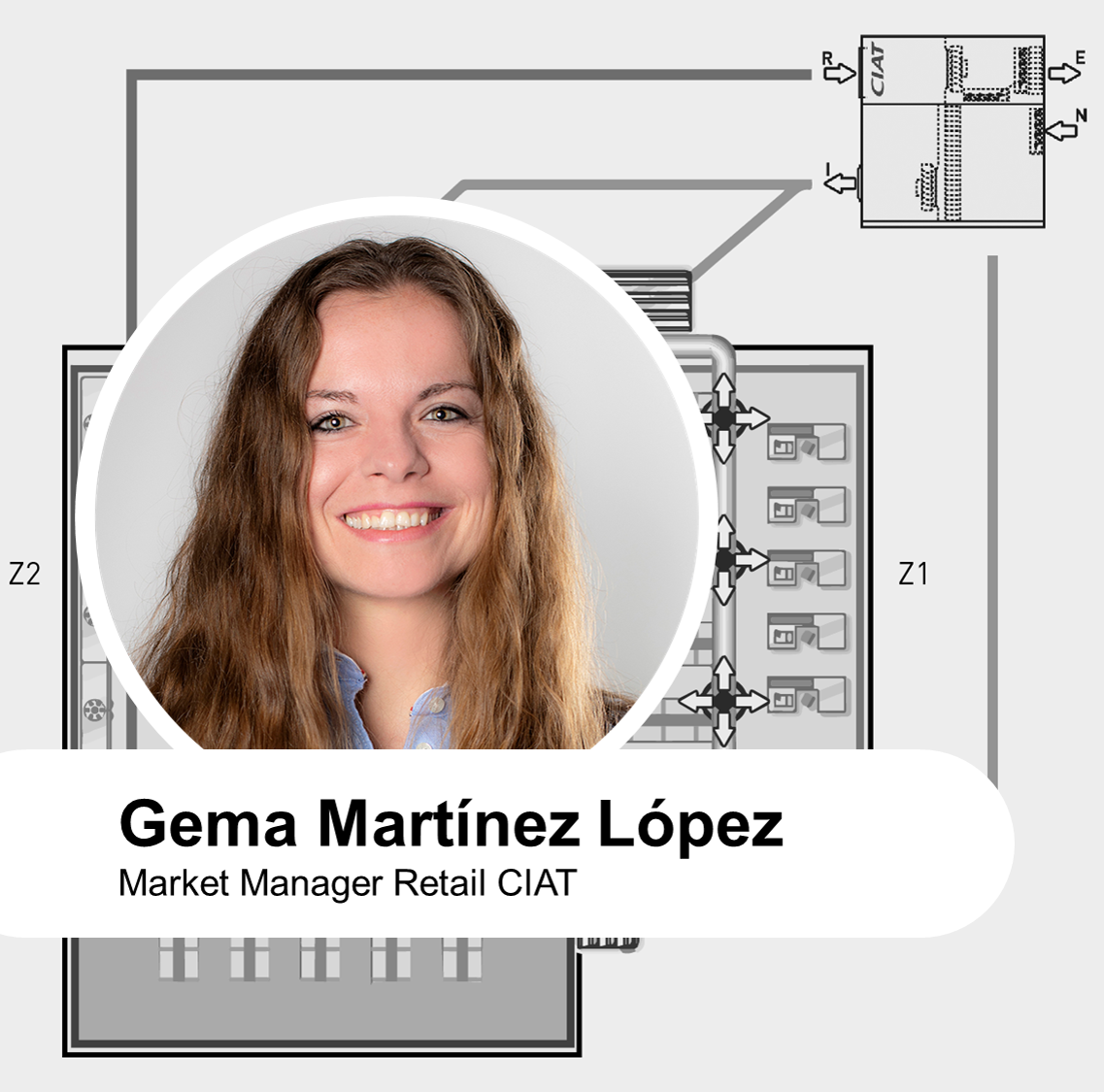 Rooftop para climatización y confort sostenible de supermercados por Gema Martínez López