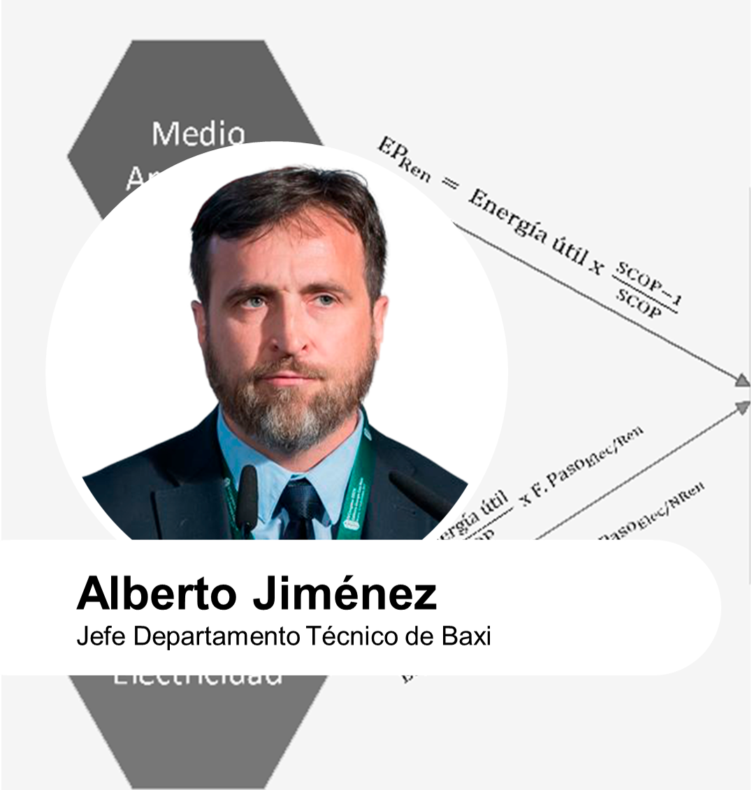 Análisis de las tecnologías de calefacción y ACS para los edificios de viviendas de nueva construcción conforme al Nuevo DB HE CTE 2019 por Alberto Jiménez