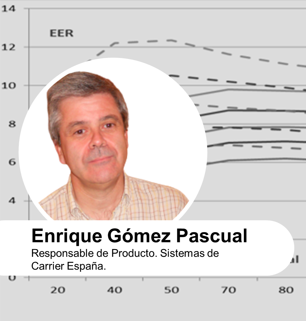 Gestión Inteligente de Múltiples Generadores por Enrique Gómez Pascual