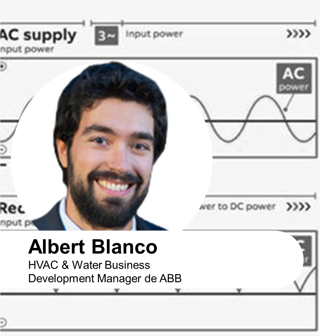 Qué es un variador de frecuencia: Definición, cómo funciona, características y ventajas por Albert Blanco