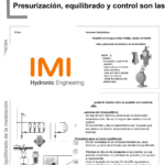 Soluciones y aplicaciones para la transición energética. Propuesta de IMI