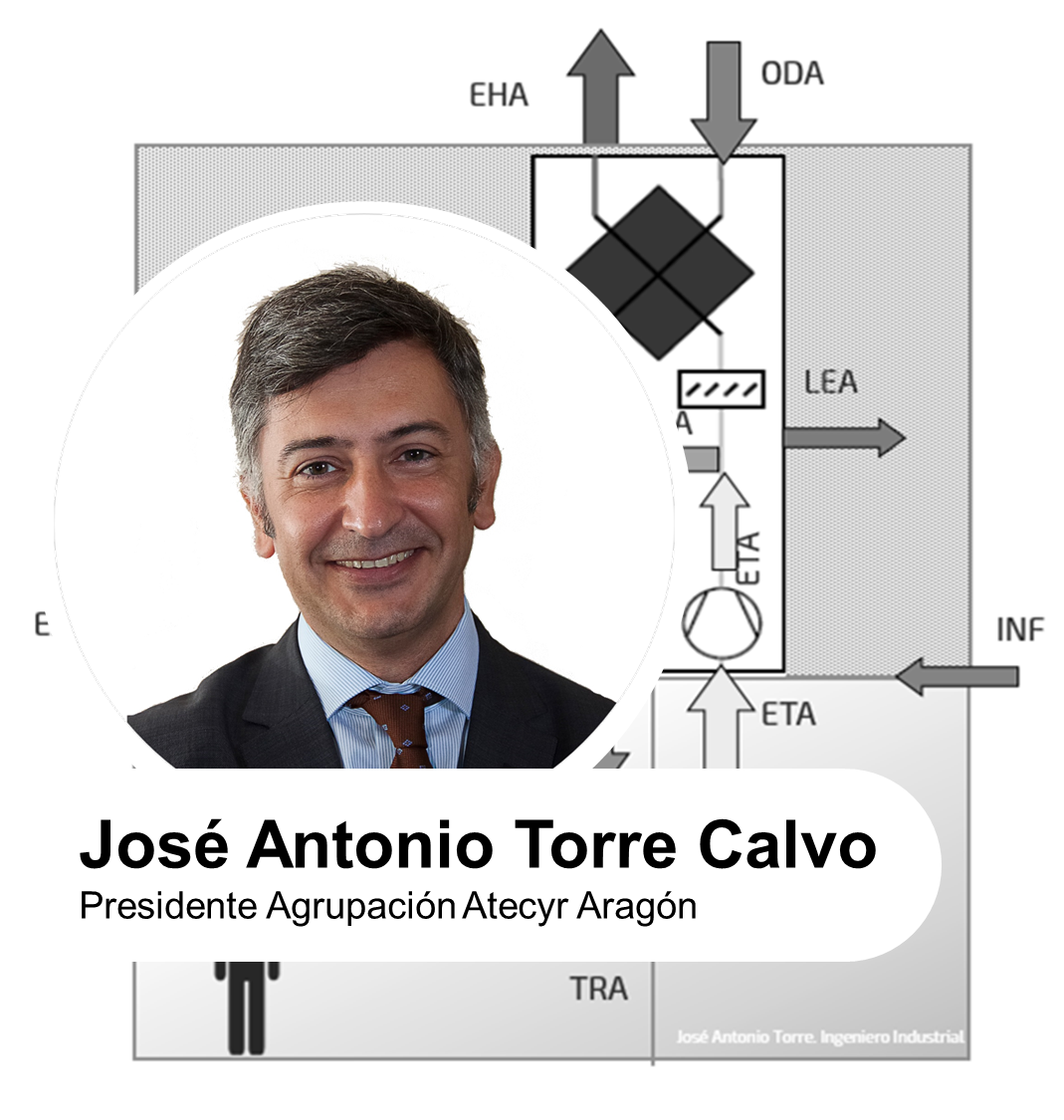 Gestión y calidad de aire interior en unidades de tratamiento de aire por José Antonio Torre Calvo