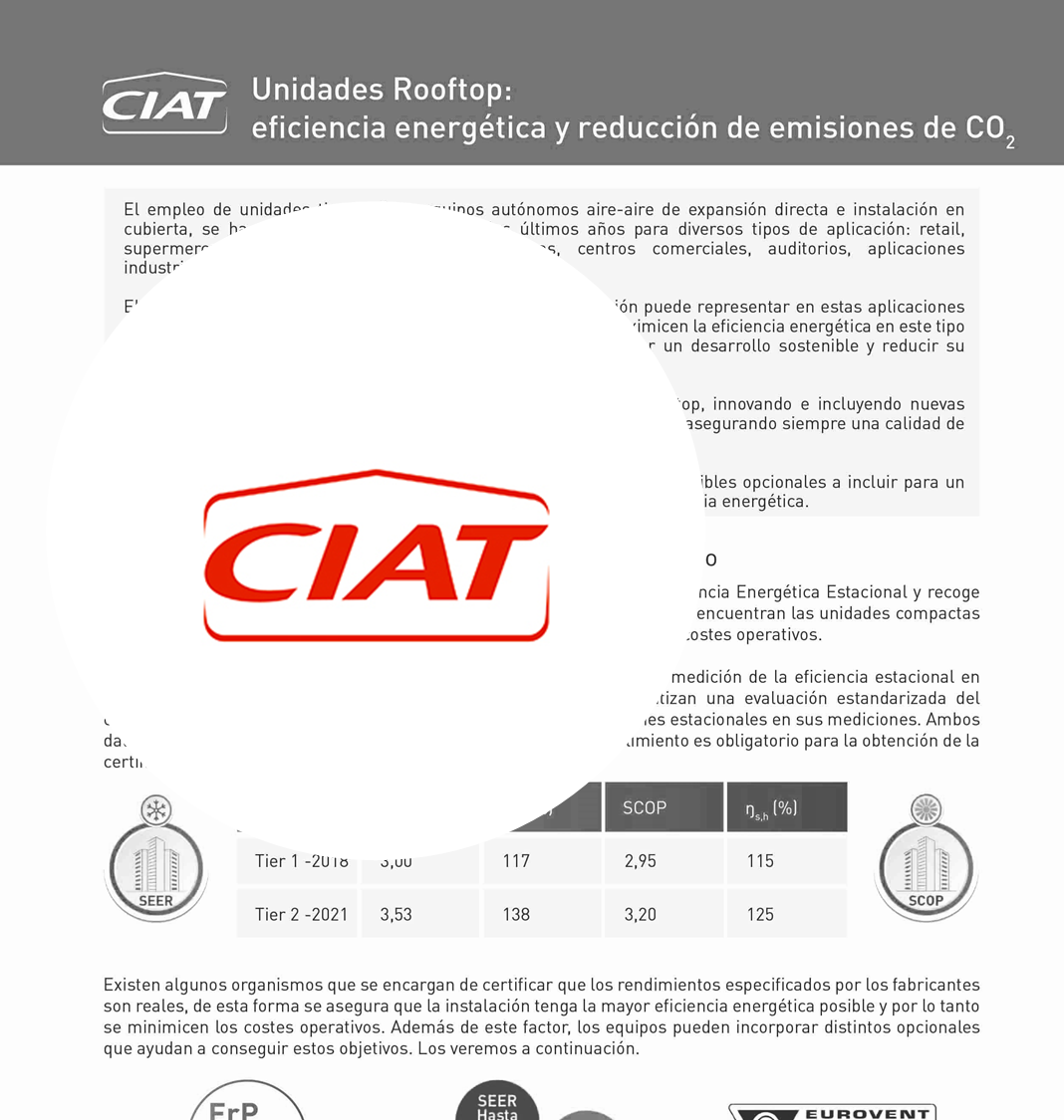 Soluciones y aplicaciones para la transición energética. Propuesta de CIAT