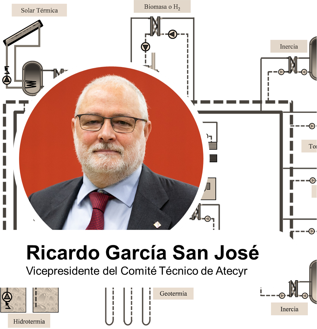 Anillo de distrito por Ricardo García San José